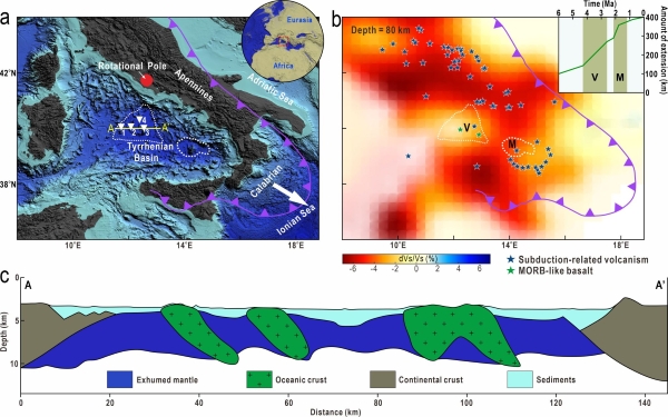 中国科大在非典型洋-陆转换过程机制研究方面取得进展